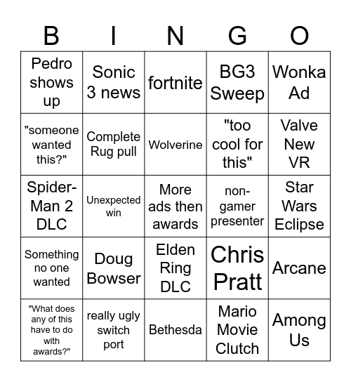 Game Awards Bingo Card