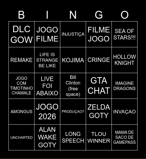 GAME AWARDS BINGO Card