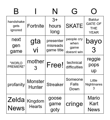 Game Awards bingo card Bingo Card