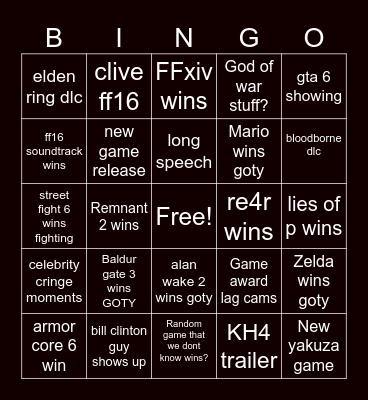 Game awards 2023 Bingo Card