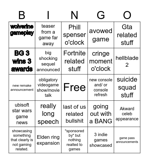 The game awards Bingo Card