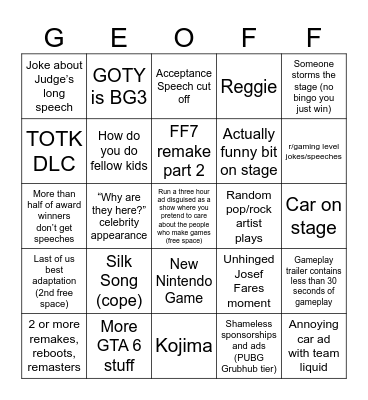 Geoff’s Epic Gamer Show Bingo Card