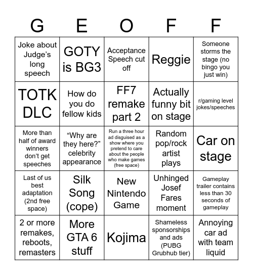 Geoff’s Epic Gamer Show Bingo Card
