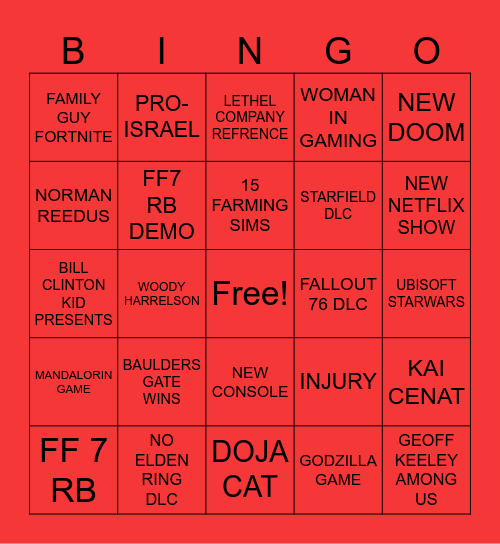 GAME AWARDS BINGO Card