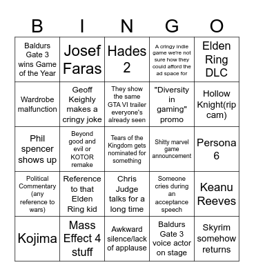 Game Awards 2023 Bingo Card