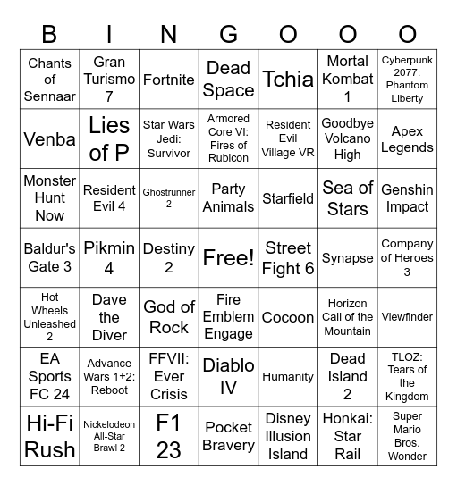 2023 Game Award Nominations Bingo Card