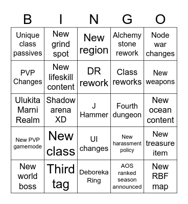 Ball 2023 Bingo Card