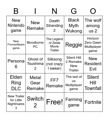 The Game Awards Predictions Bingo Card