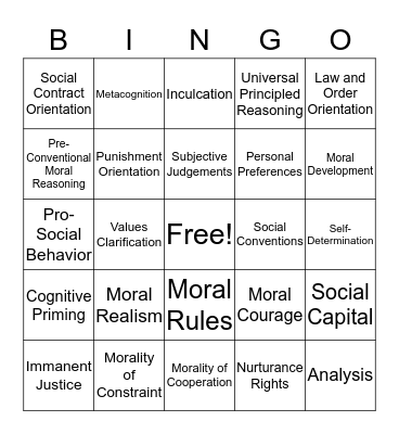 The Development Of Moral Values Bingo Card