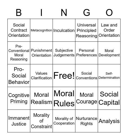 The Development Of Moral Values Bingo Card