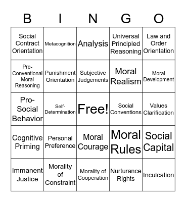 The Development Of Moral Values Bingo Card