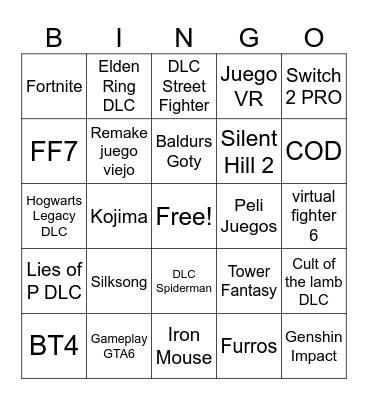 Game Awards 2023 Bingo Card