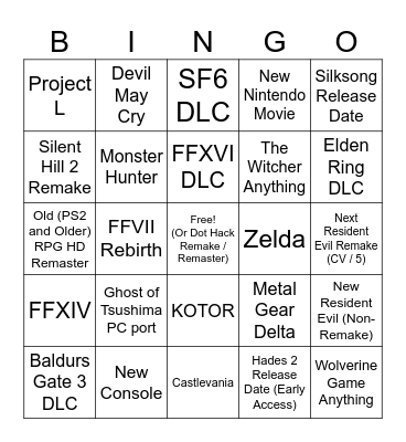 The Game Awards 2023 Bingo Card