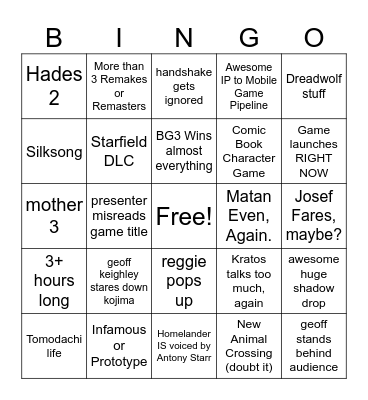 Game Awards bingo card Bingo Card