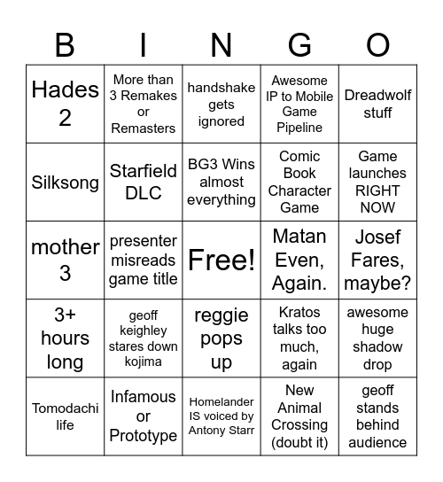 Game Awards bingo card Bingo Card