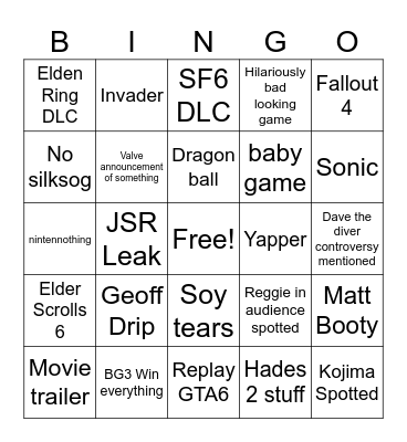 Game Awards Bingo Card