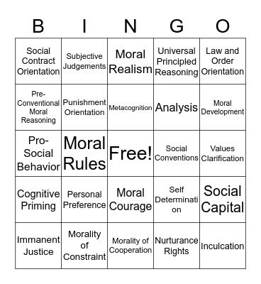 The Development Of Moral Values Bingo Card