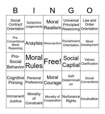 The Development Of Moral Values Bingo Card