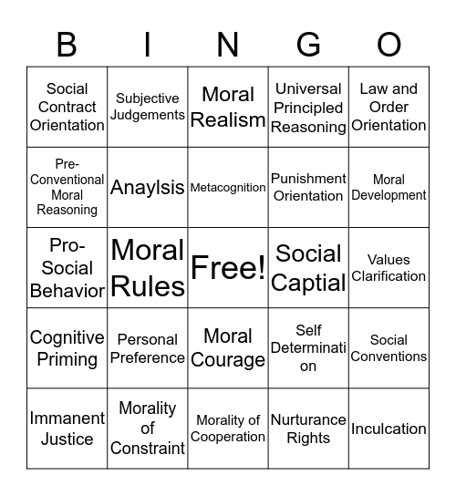The Development Of Moral Values Bingo Card