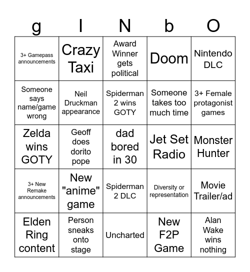 The Game Awards 2023 Card (excluding preshow) Bingo Card