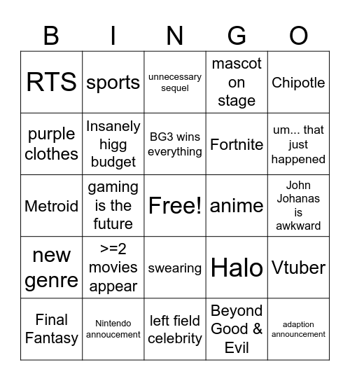 Gamer Wards Bingo Card