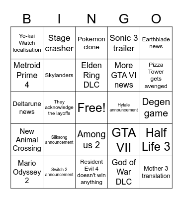 game awards cope bingo Card