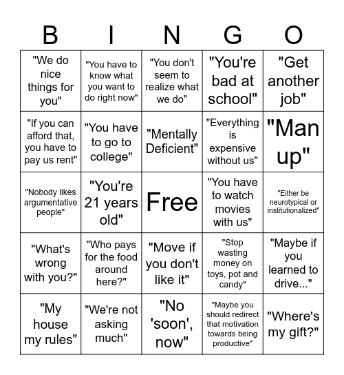 Arguments with my parents Bingo Card