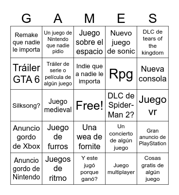 Ganes awards Bingo Card