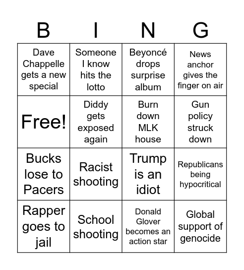 Random week in America Bingo Card