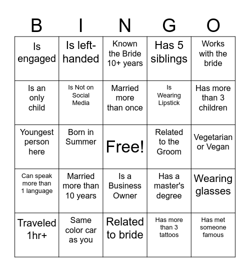 Michelle's Shower Guest Bingo Card