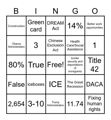 Facts on Immigration Bingo Card