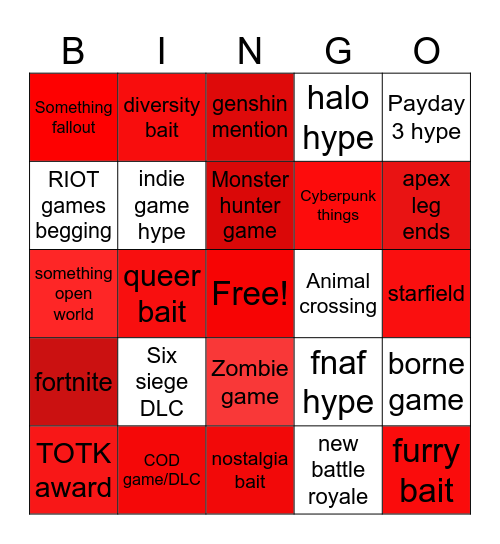 Game awards Bingo Card
