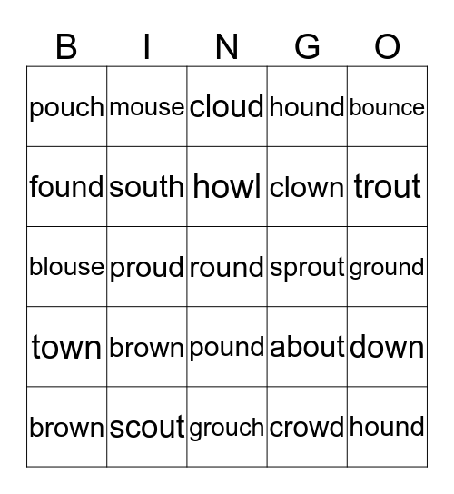 OU Sounds Bingo Card