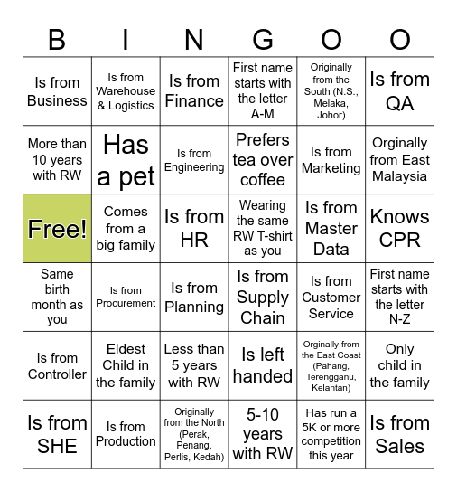 ROCKWOOL Malaysia Bingo Card