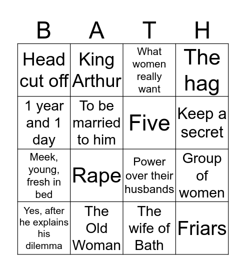 The Wife of Bath's Tale Bingo Card