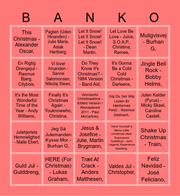 Julefrokost BANKO Bingo Card