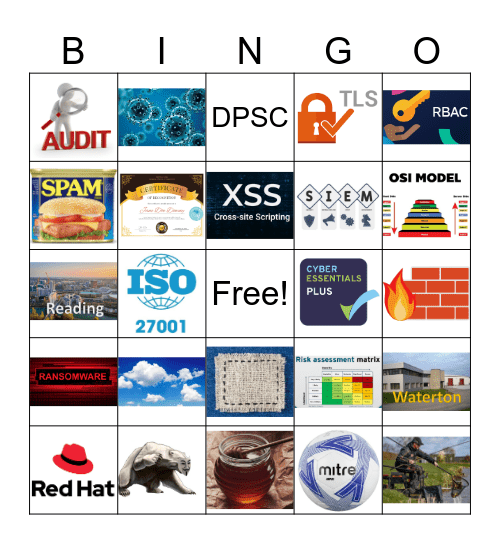 Cyber A-Team Bingo Card