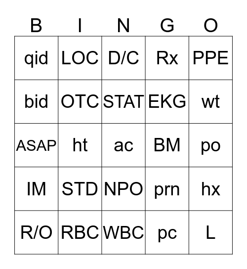 Medical Abbreviations Bingo Card