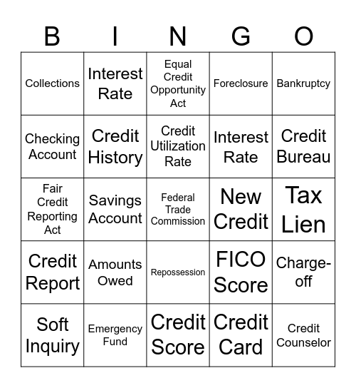 Unit 4: Managing Credit Bingo Card