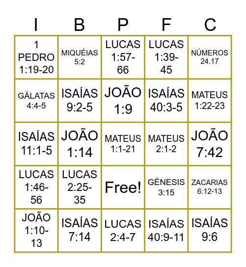 BINGO DE NATAL Bingo Card