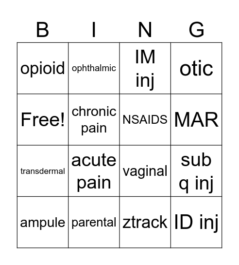 nur 155 medication Bingo Card