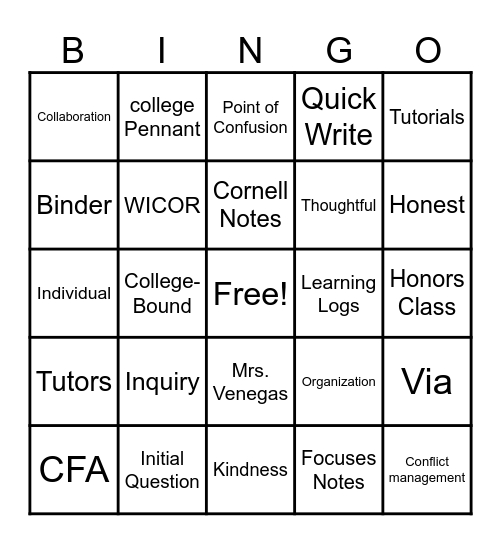 AVID Strategies Bingo Card