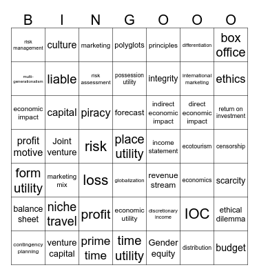 SPORTS AND ENT VOCAB BINGO CH. 1, 3, AND 4 Bingo Card