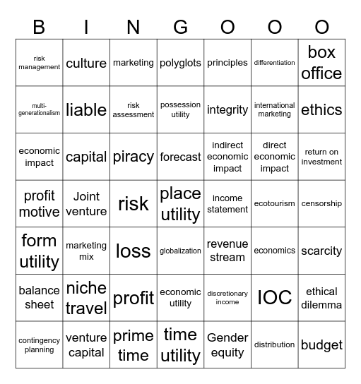 SPORTS AND ENT VOCAB BINGO CH. 1, 3, AND 4 Bingo Card