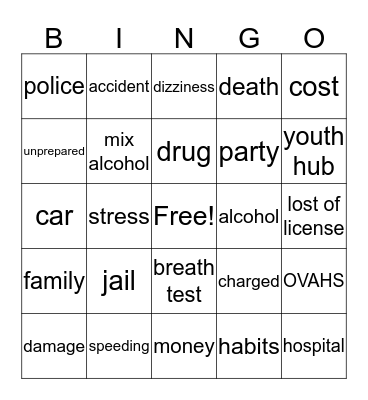 Alcohol Prevention Bingo Card