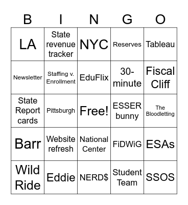 ELab 2023 Bingo Card