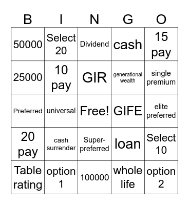 Life Insurance Bingo Card