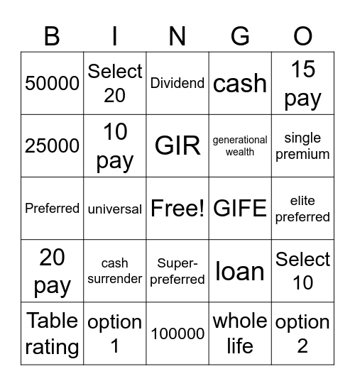 Life Insurance Bingo Card