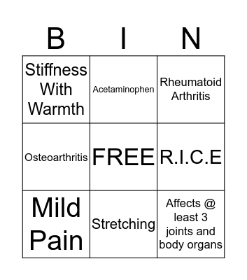 Arthritis BINGO Card