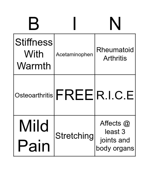 Arthritis BINGO Card